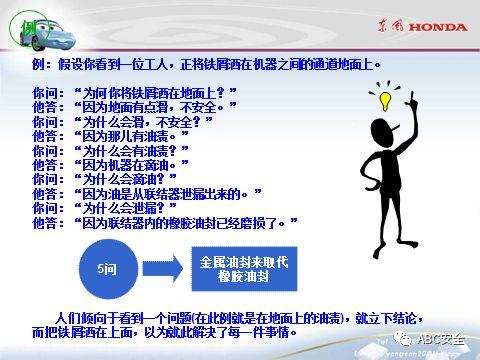 来自于汽车名企｜5S管理分享