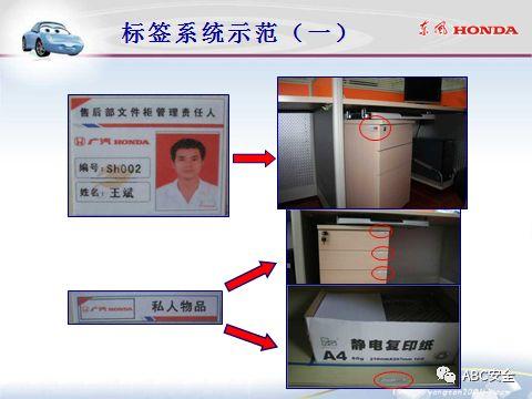 来自于汽车名企｜5S管理分享