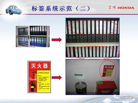 来自于汽车名企｜5S管理分享