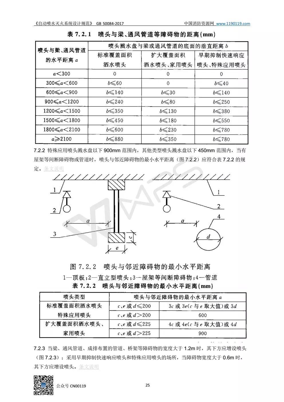 《自动喷水灭火系统设计规范》 GB50084-2017