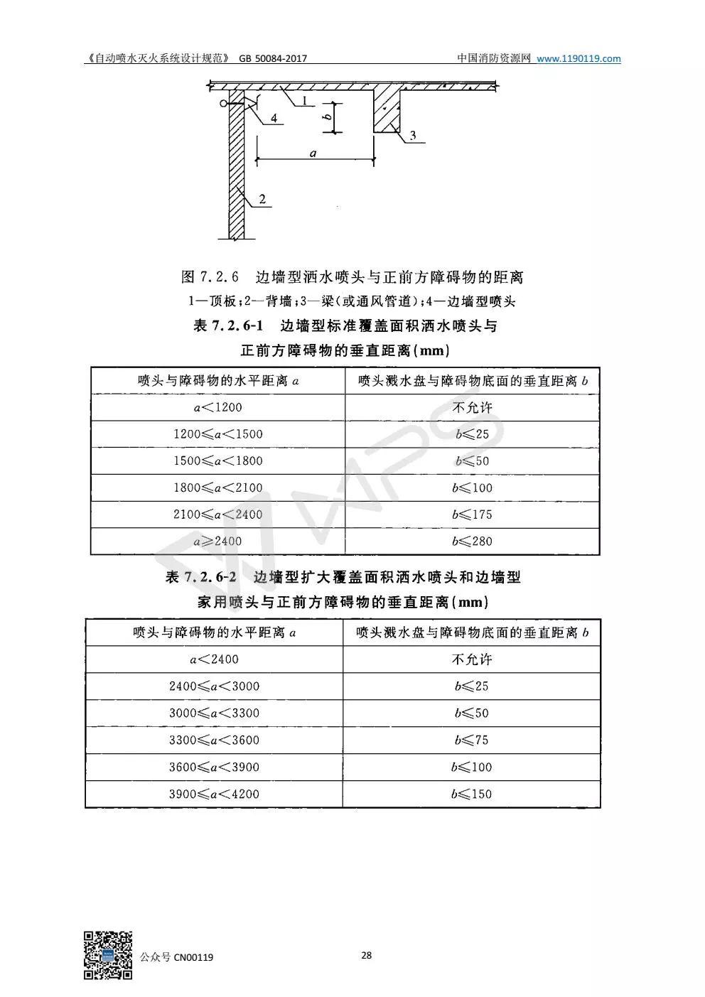 《自动喷水灭火系统设计规范》 GB50084-2017