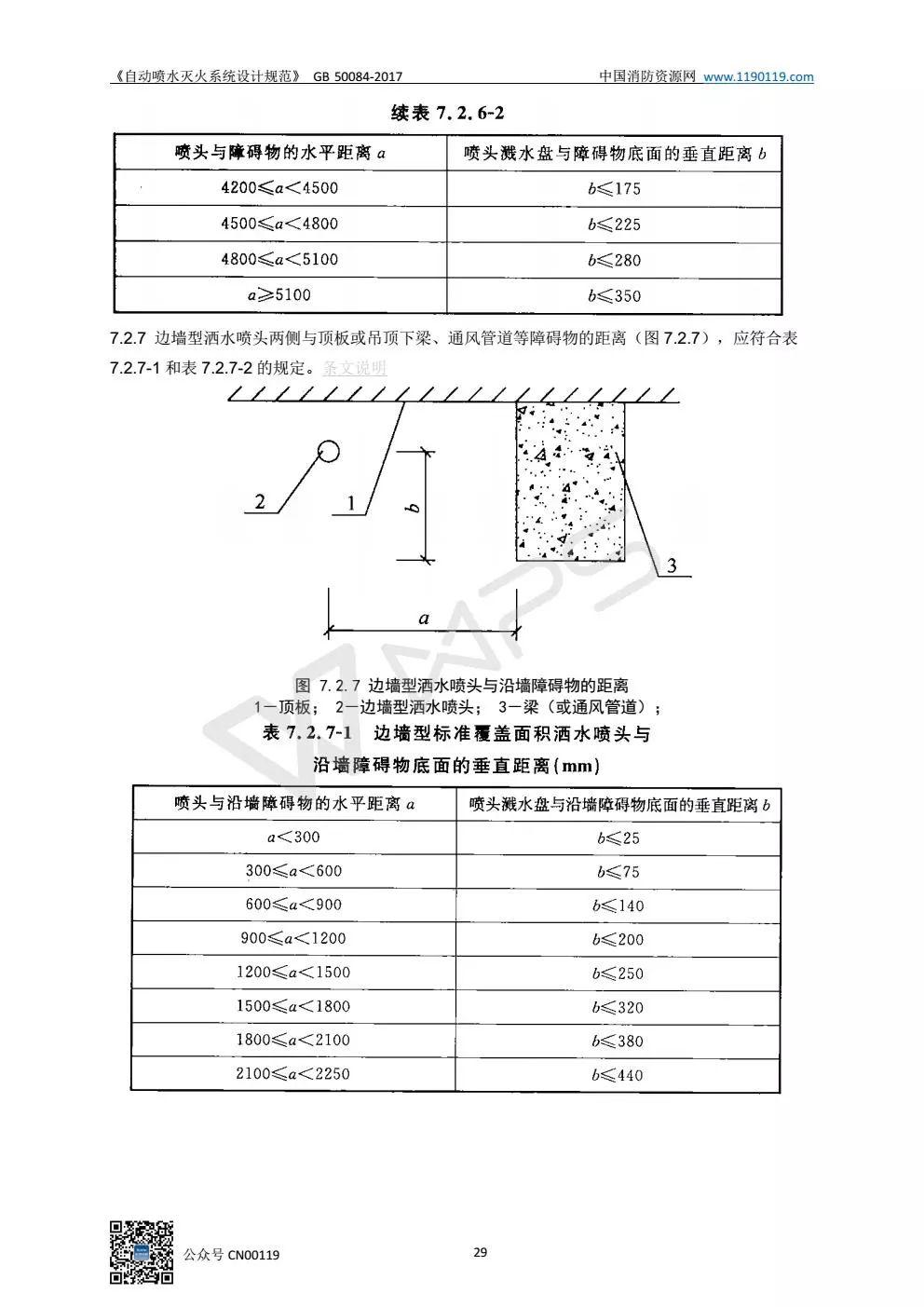 《自动喷水灭火系统设计规范》 GB50084-2017