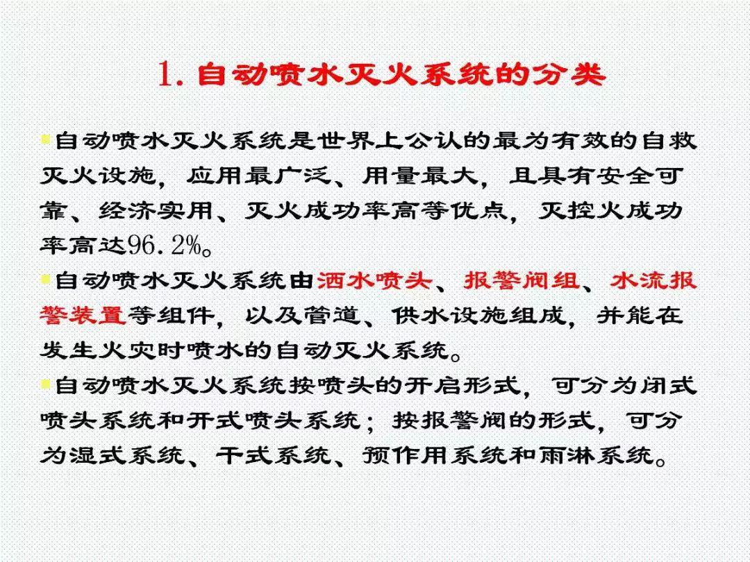 学懂学透自动喷水灭火系统PPT