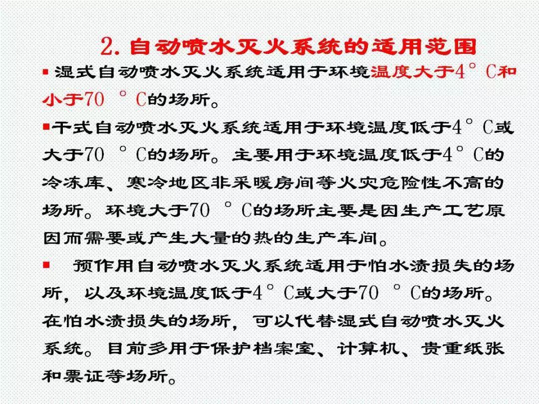 学懂学透自动喷水灭火系统PPT