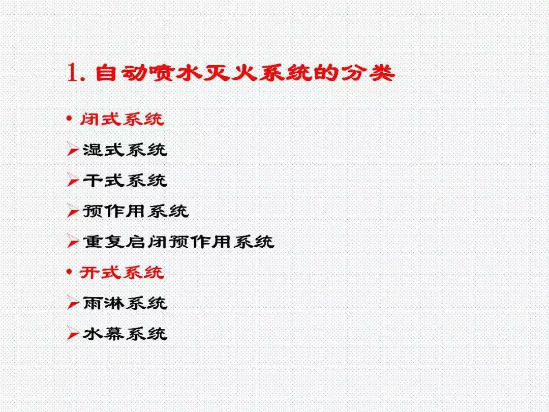 学懂学透自动喷水灭火系统PPT