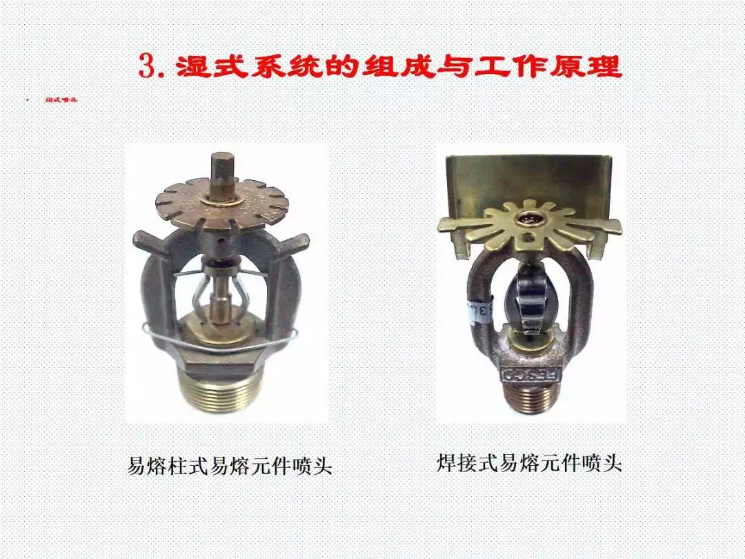 学懂学透自动喷水灭火系统PPT