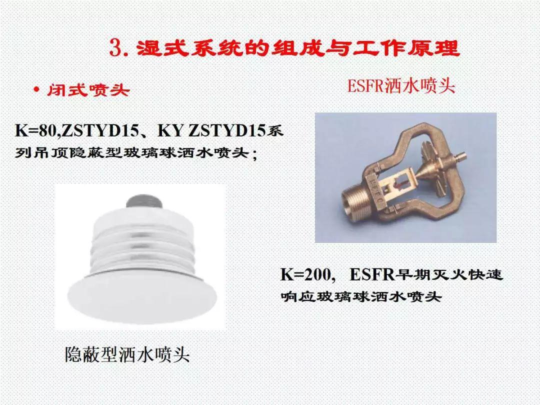学懂学透自动喷水灭火系统PPT