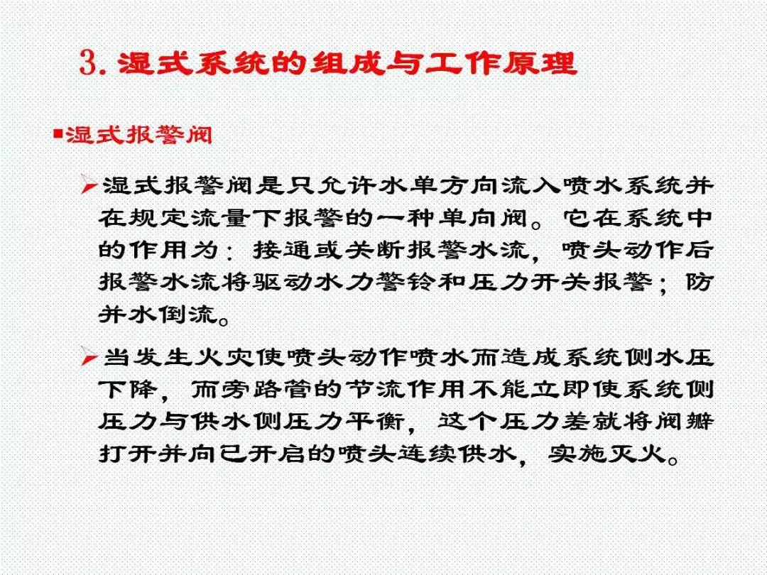 学懂学透自动喷水灭火系统PPT