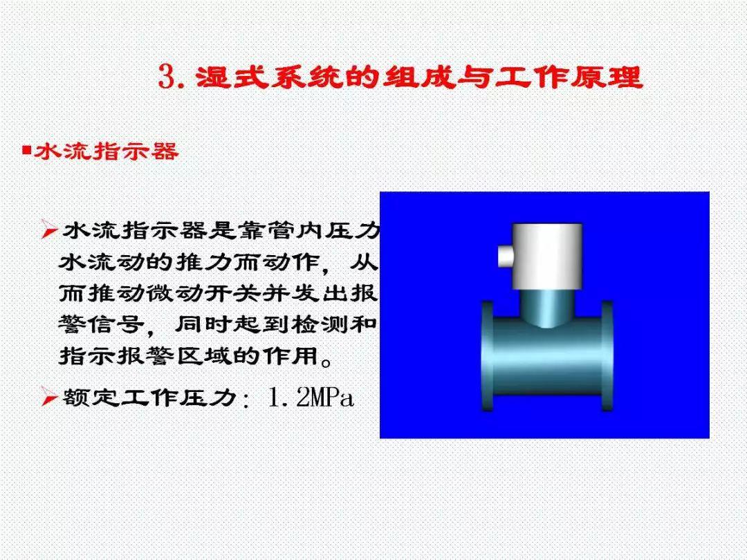 学懂学透自动喷水灭火系统PPT