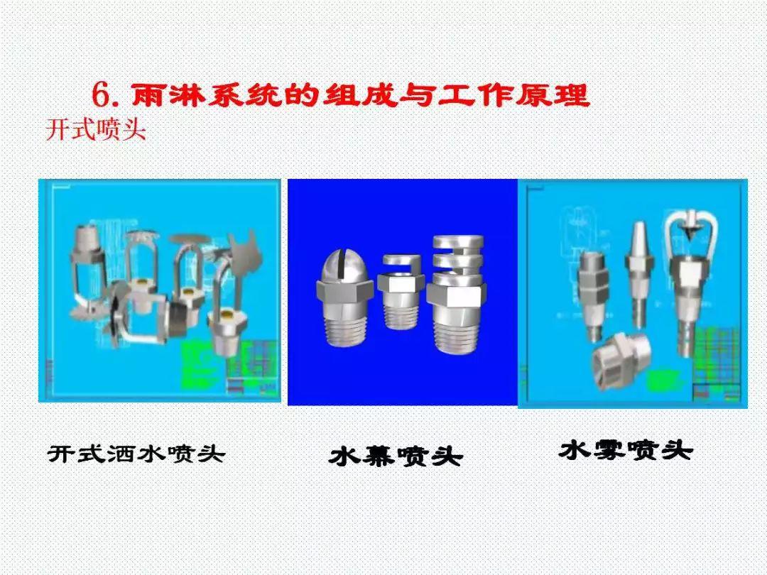 学懂学透自动喷水灭火系统PPT