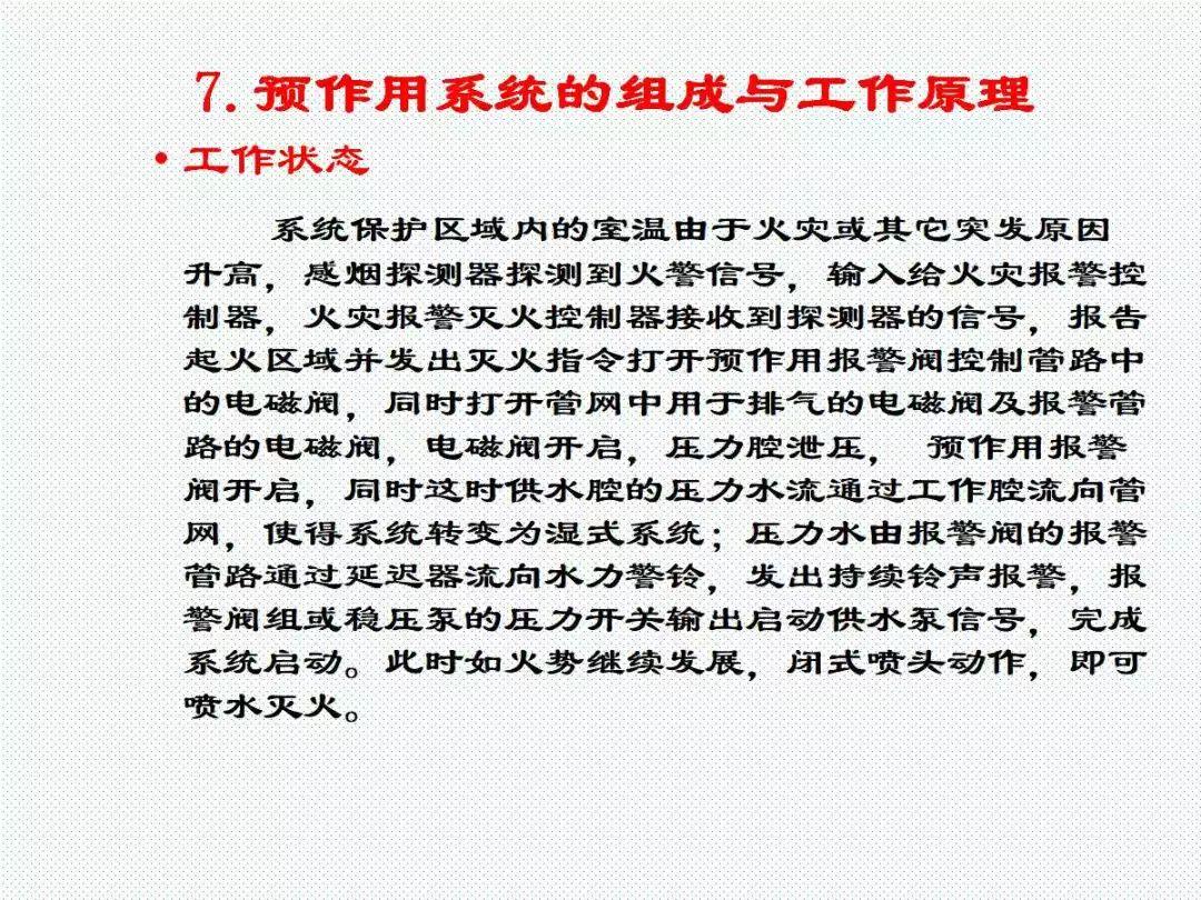 学懂学透自动喷水灭火系统PPT