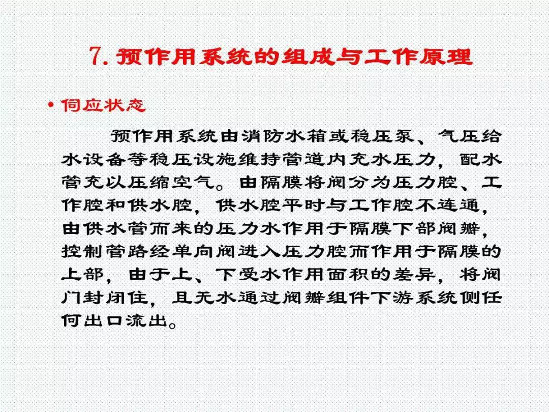 学懂学透自动喷水灭火系统PPT