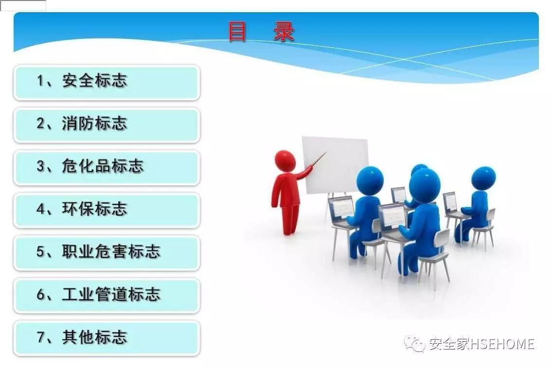 资料 | 遇到一份这样的安全标识标准图册，就收藏了吧！