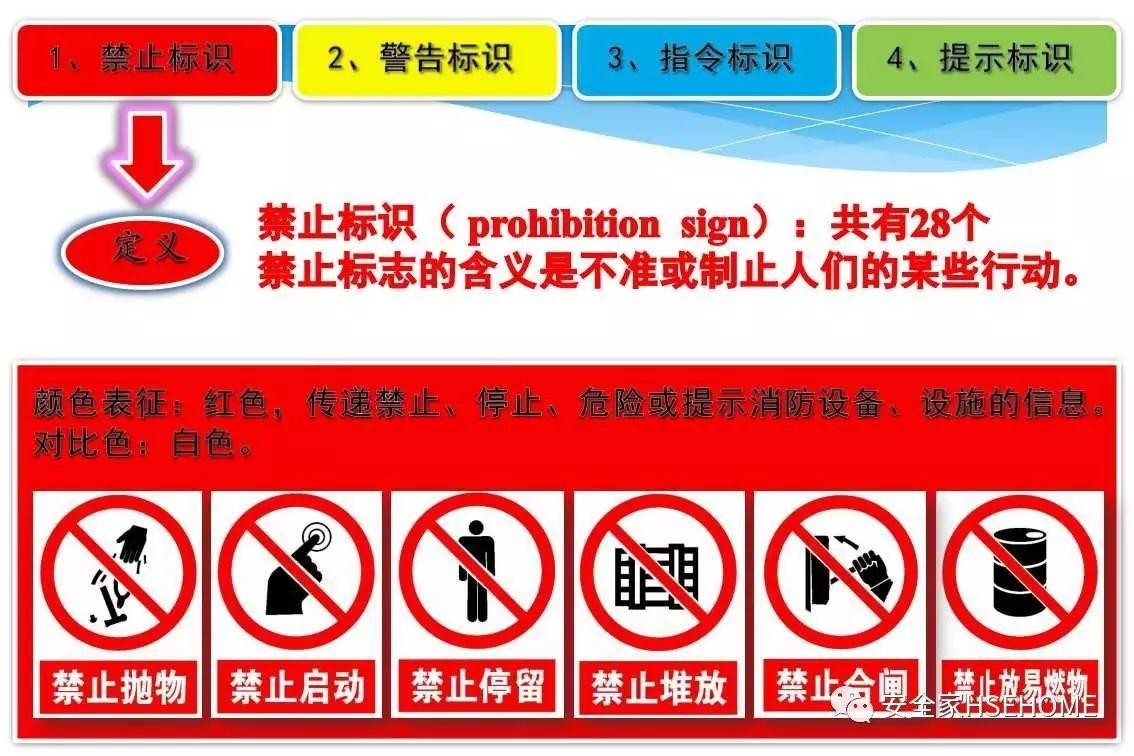 资料 | 遇到一份这样的安全标识标准图册，就收藏了吧！