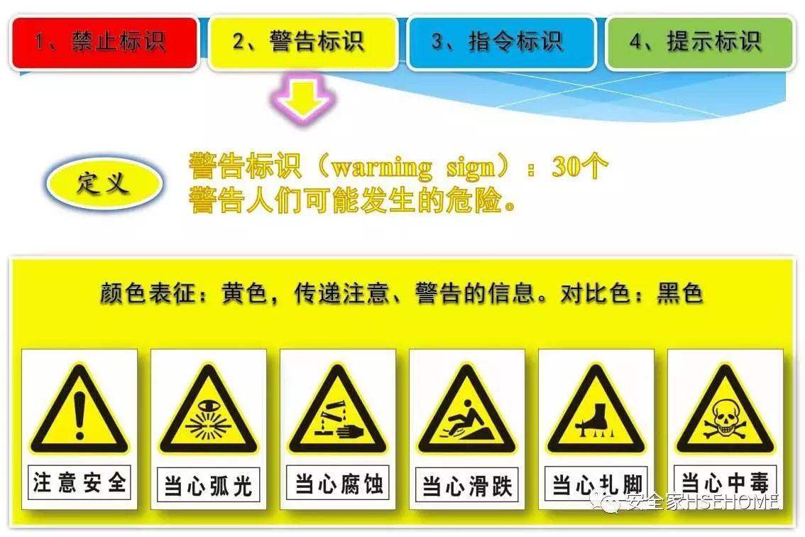资料 | 遇到一份这样的安全标识标准图册，就收藏了吧！