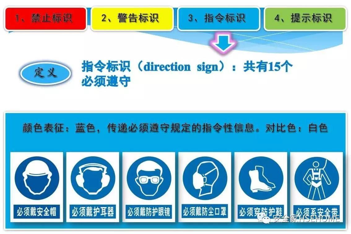 资料 | 遇到一份这样的安全标识标准图册，就收藏了吧！
