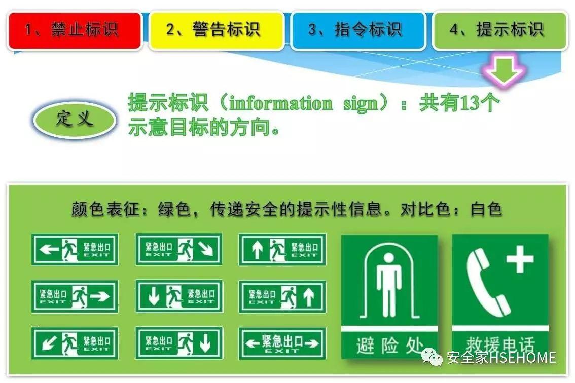 资料 | 遇到一份这样的安全标识标准图册，就收藏了吧！