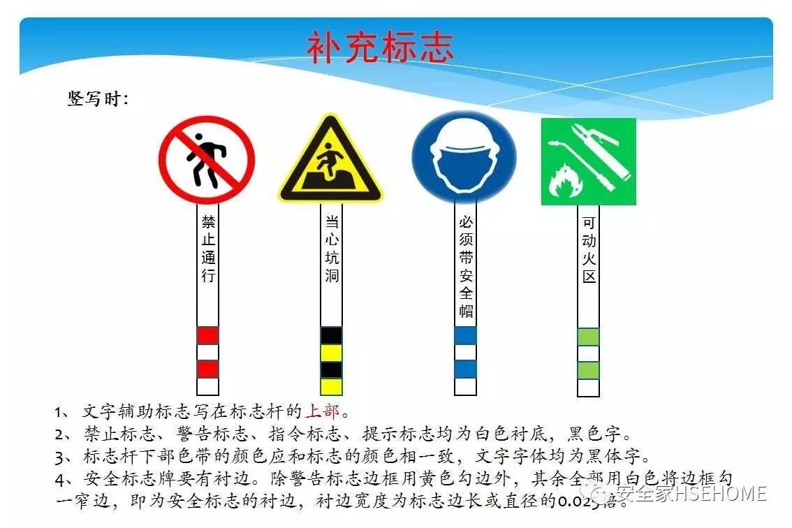 资料 | 遇到一份这样的安全标识标准图册，就收藏了吧！