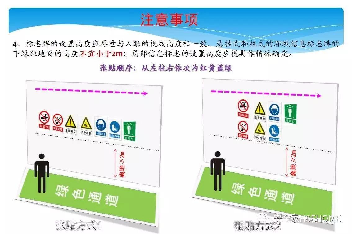 资料 | 遇到一份这样的安全标识标准图册，就收藏了吧！