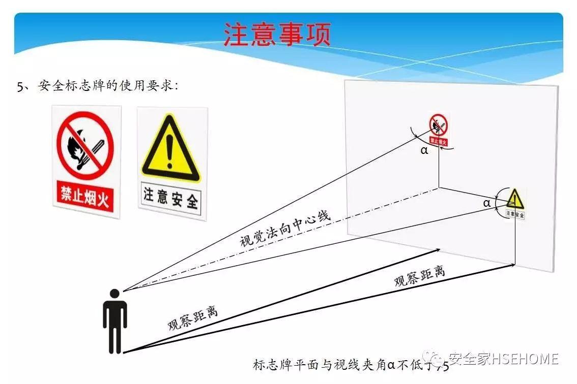 资料 | 遇到一份这样的安全标识标准图册，就收藏了吧！