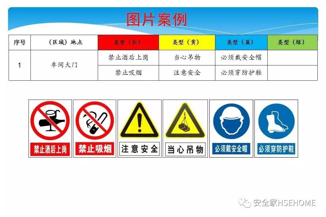 资料 | 遇到一份这样的安全标识标准图册，就收藏了吧！