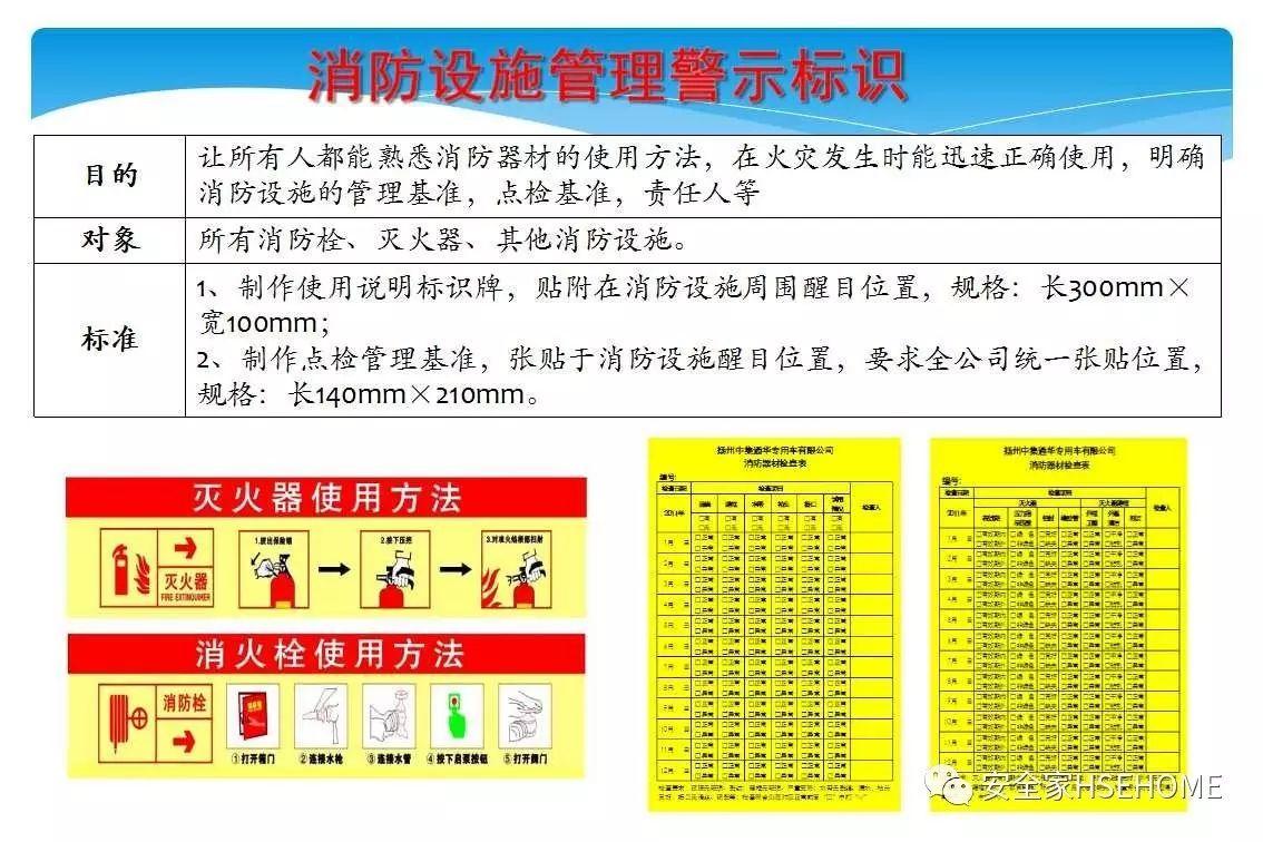资料 | 遇到一份这样的安全标识标准图册，就收藏了吧！