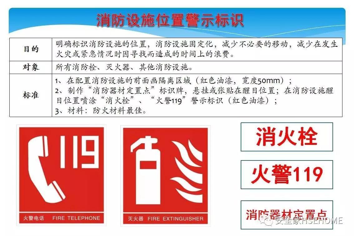 资料 | 遇到一份这样的安全标识标准图册，就收藏了吧！