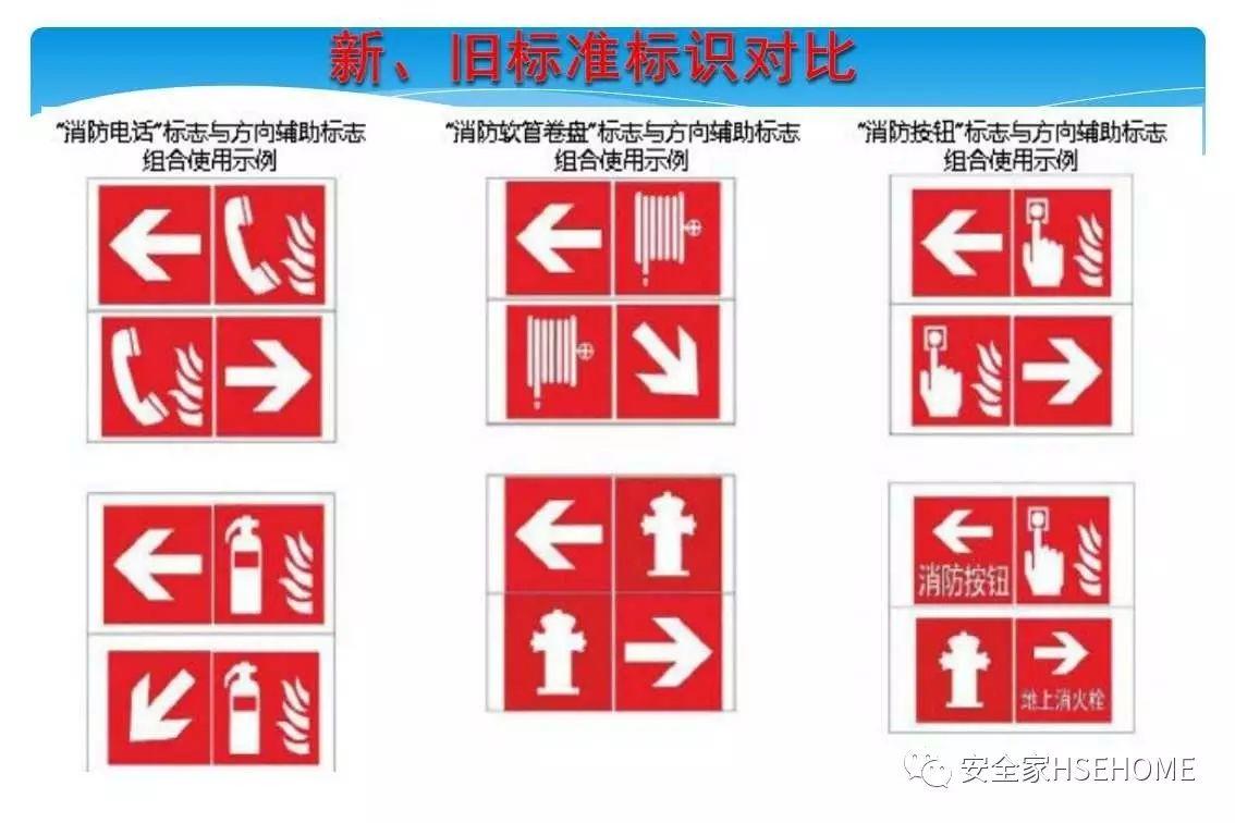 资料 | 遇到一份这样的安全标识标准图册，就收藏了吧！