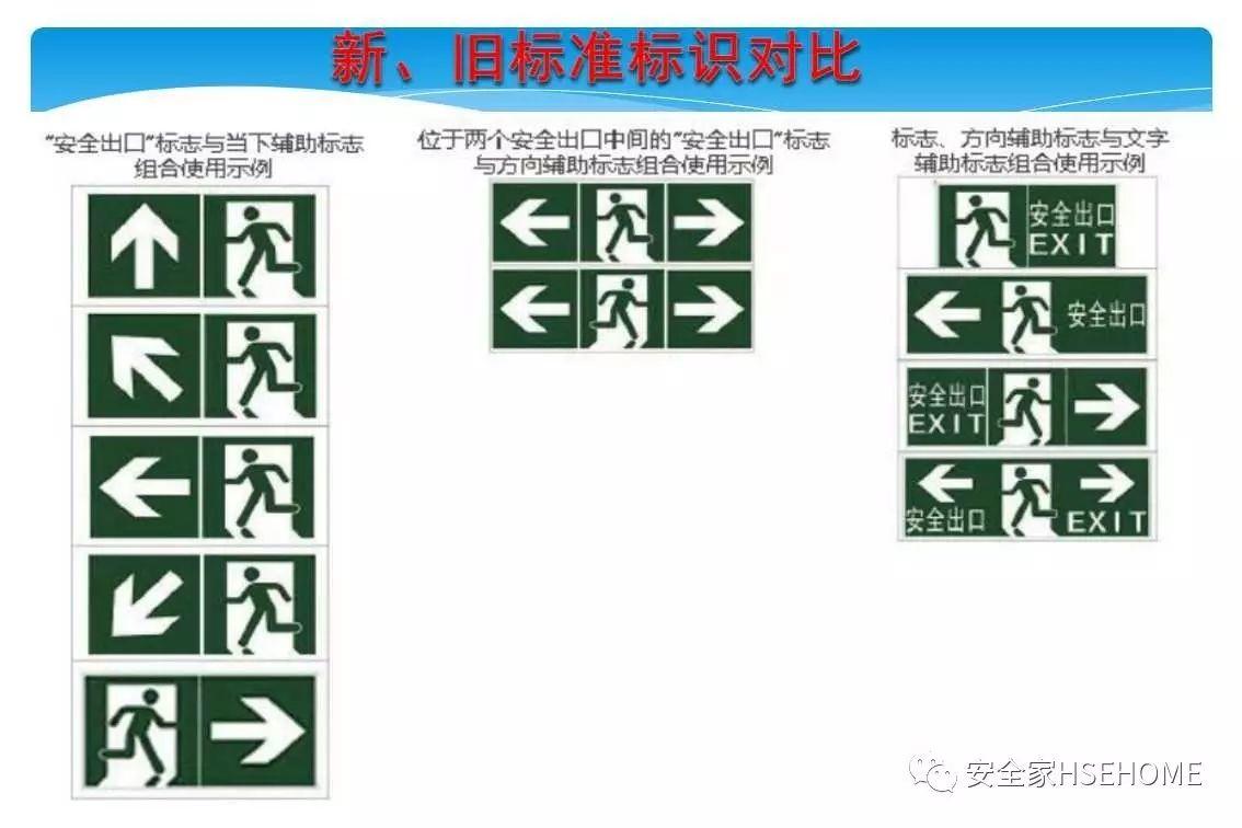 资料 | 遇到一份这样的安全标识标准图册，就收藏了吧！