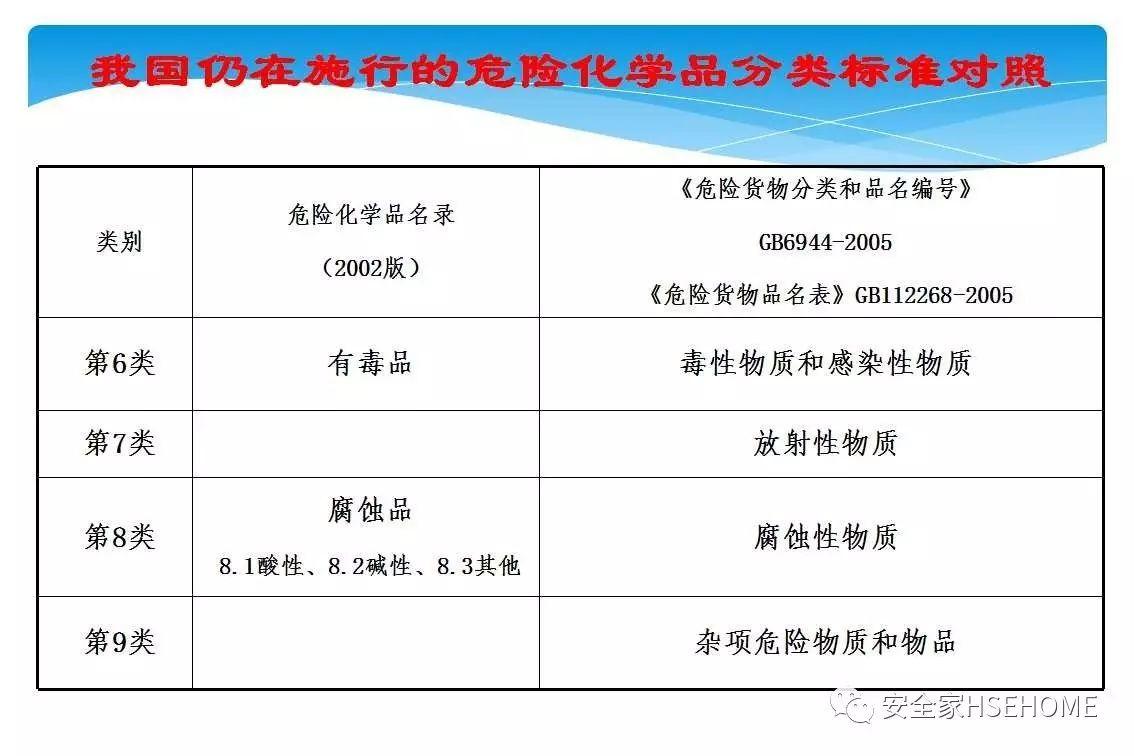 资料 | 遇到一份这样的安全标识标准图册，就收藏了吧！