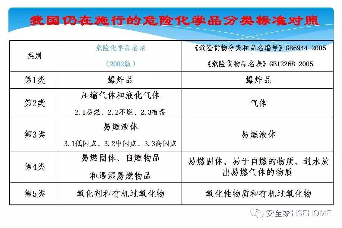 资料 | 遇到一份这样的安全标识标准图册，就收藏了吧！