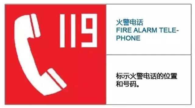 知识 | 30个最新消防安全标志 知识 | 30个最新消防安全标志