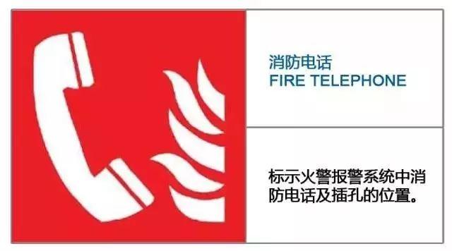 知识 | 30个最新消防安全标志 知识 | 30个最新消防安全标志