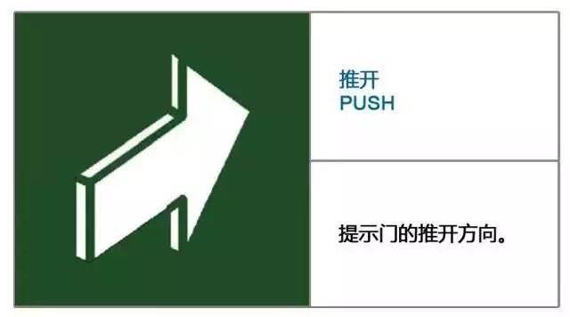 知识 | 30个最新消防安全标志 知识 | 30个最新消防安全标志