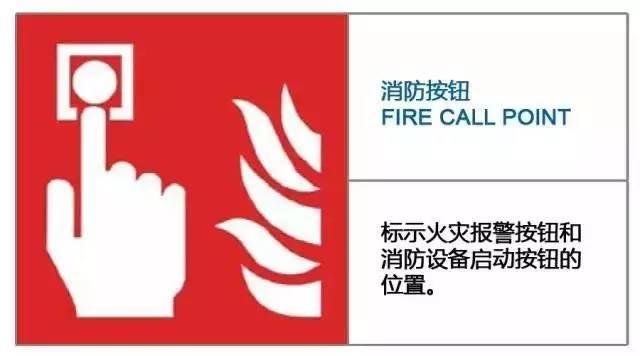 知识 | 30个最新消防安全标志 知识 | 30个最新消防安全标志