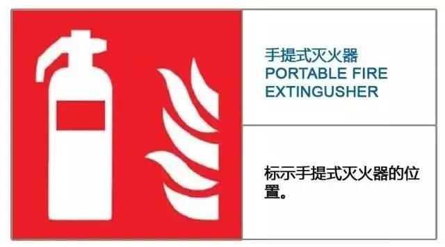 知识 | 30个最新消防安全标志 知识 | 30个最新消防安全标志