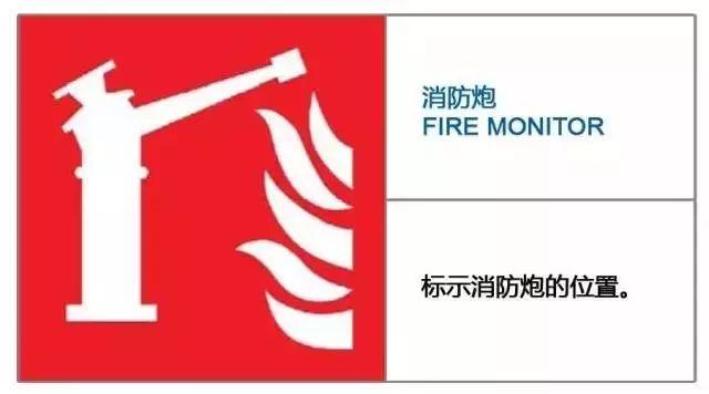 知识 | 30个最新消防安全标志 知识 | 30个最新消防安全标志