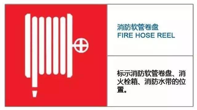 知识 | 30个最新消防安全标志 知识 | 30个最新消防安全标志