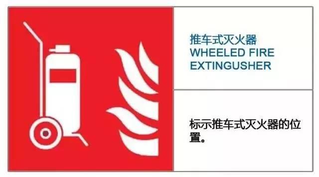 知识 | 30个最新消防安全标志 知识 | 30个最新消防安全标志