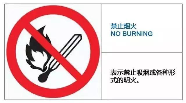 知识 | 30个最新消防安全标志 知识 | 30个最新消防安全标志