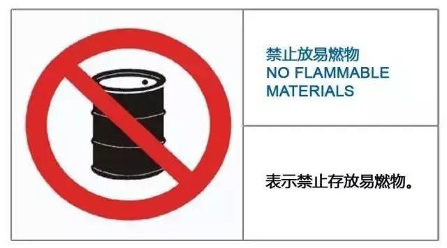 知识 | 30个最新消防安全标志 知识 | 30个最新消防安全标志