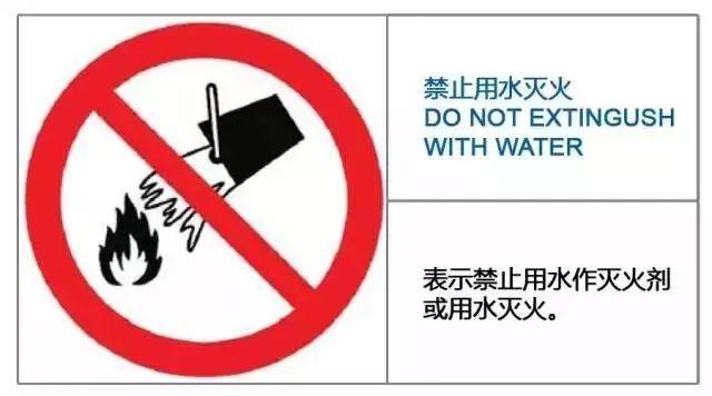 知识 | 30个最新消防安全标志 知识 | 30个最新消防安全标志