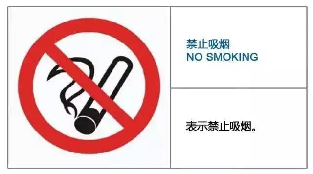 知识 | 30个最新消防安全标志 知识 | 30个最新消防安全标志