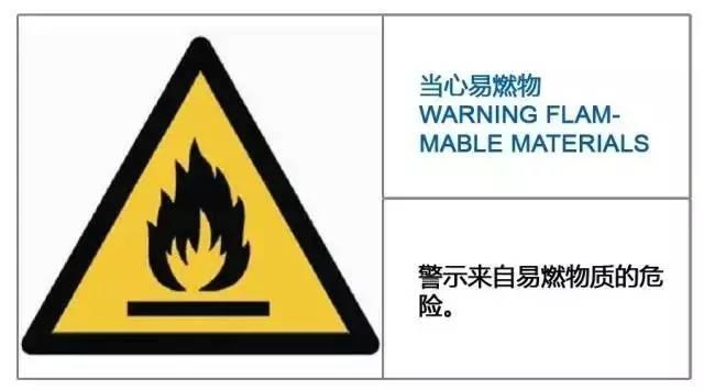 知识 | 30个最新消防安全标志 知识 | 30个最新消防安全标志