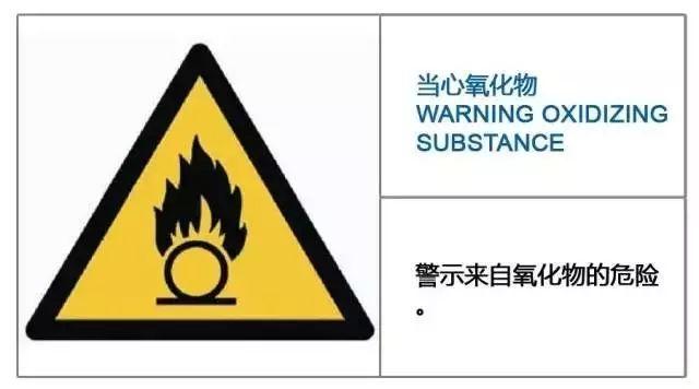 知识 | 30个最新消防安全标志 知识 | 30个最新消防安全标志