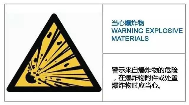 知识 | 30个最新消防安全标志 知识 | 30个最新消防安全标志