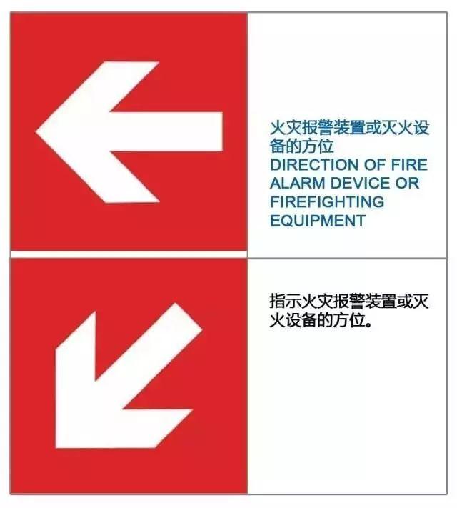 知识 | 30个最新消防安全标志 知识 | 30个最新消防安全标志