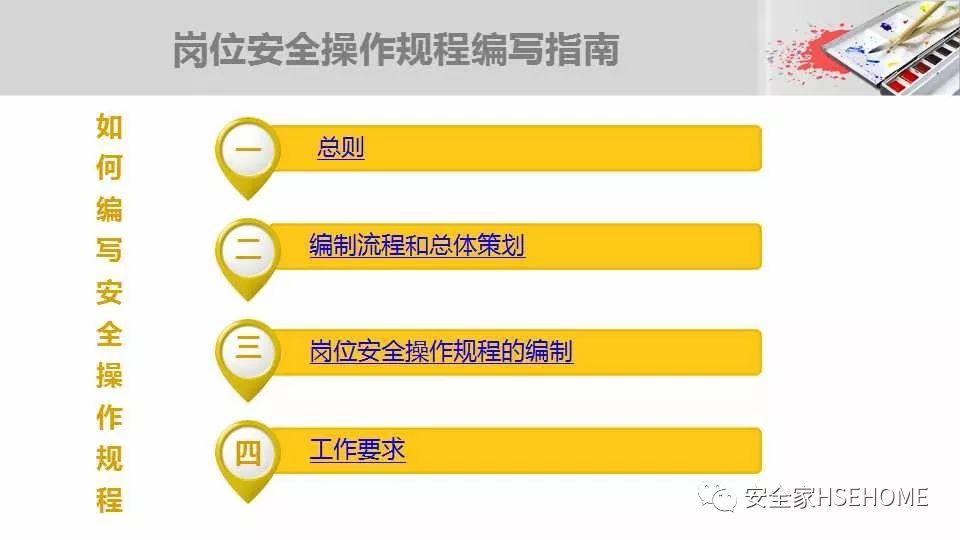 安全操作规程的撰写培训