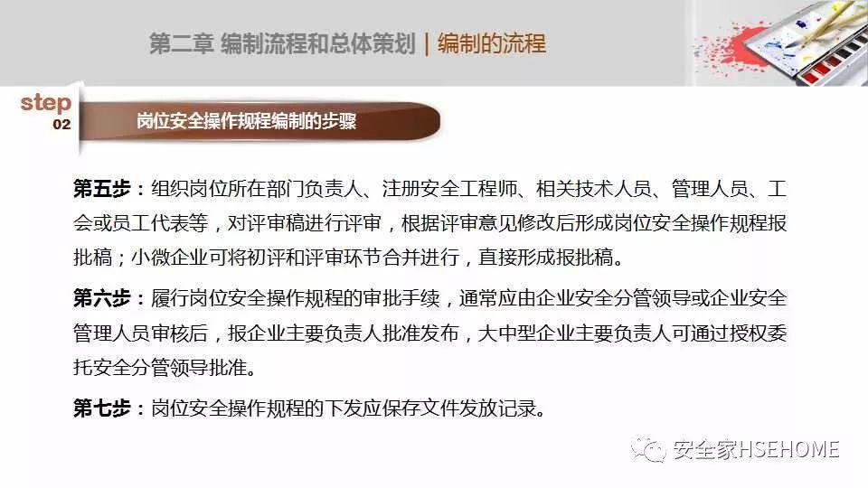 安全操作规程的撰写培训