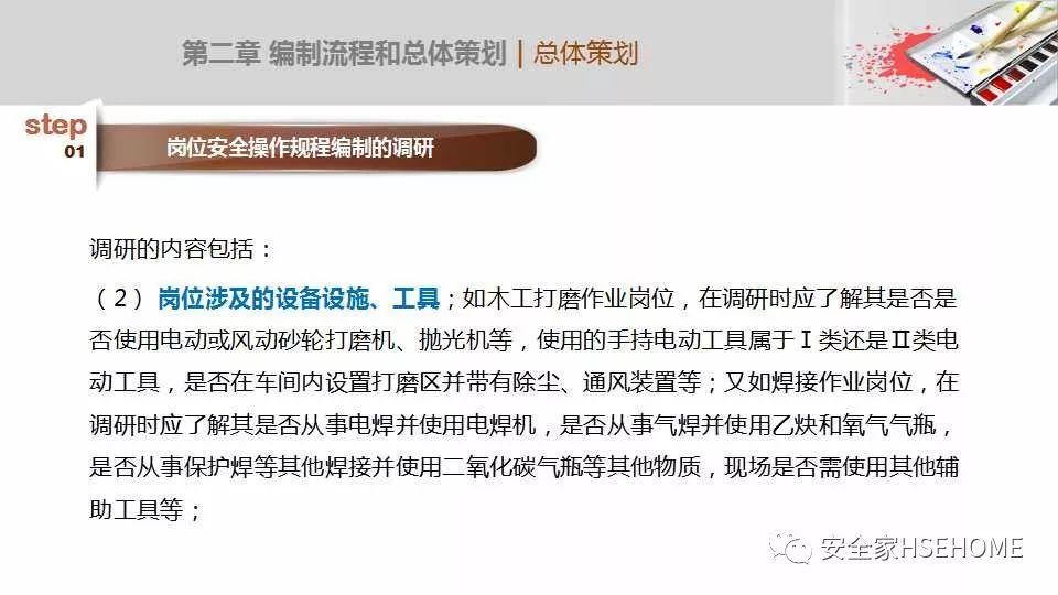 安全操作规程的撰写培训